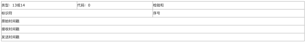 image-20211029150646283