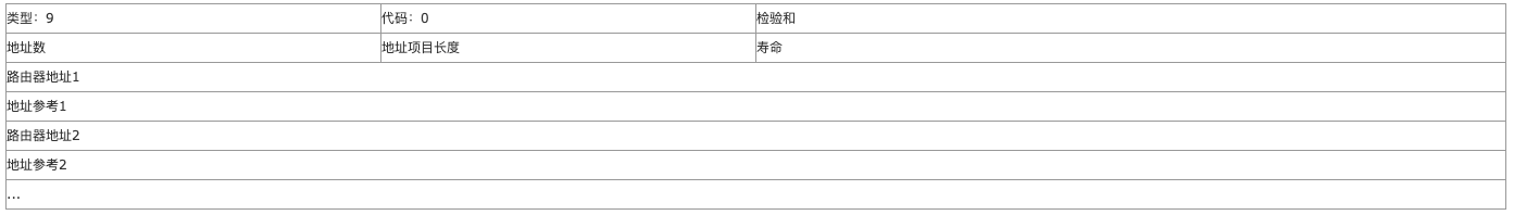 image-20211029150740583