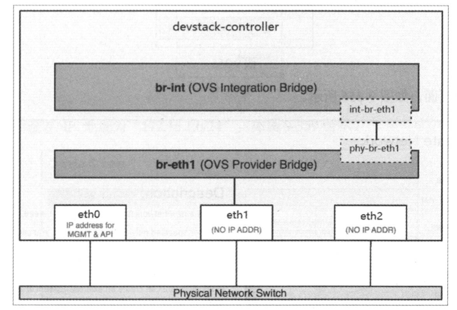 image-20211210143655799