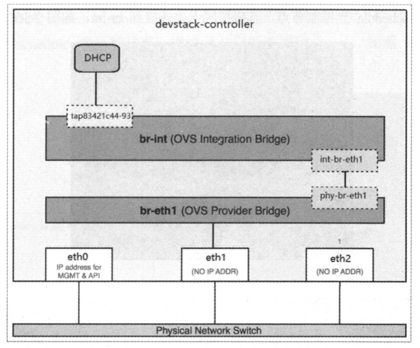 image-20211210144944656