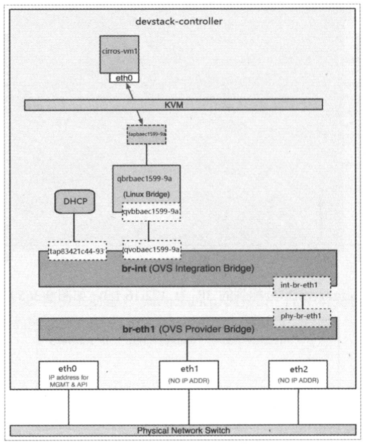 image-20211210152809986