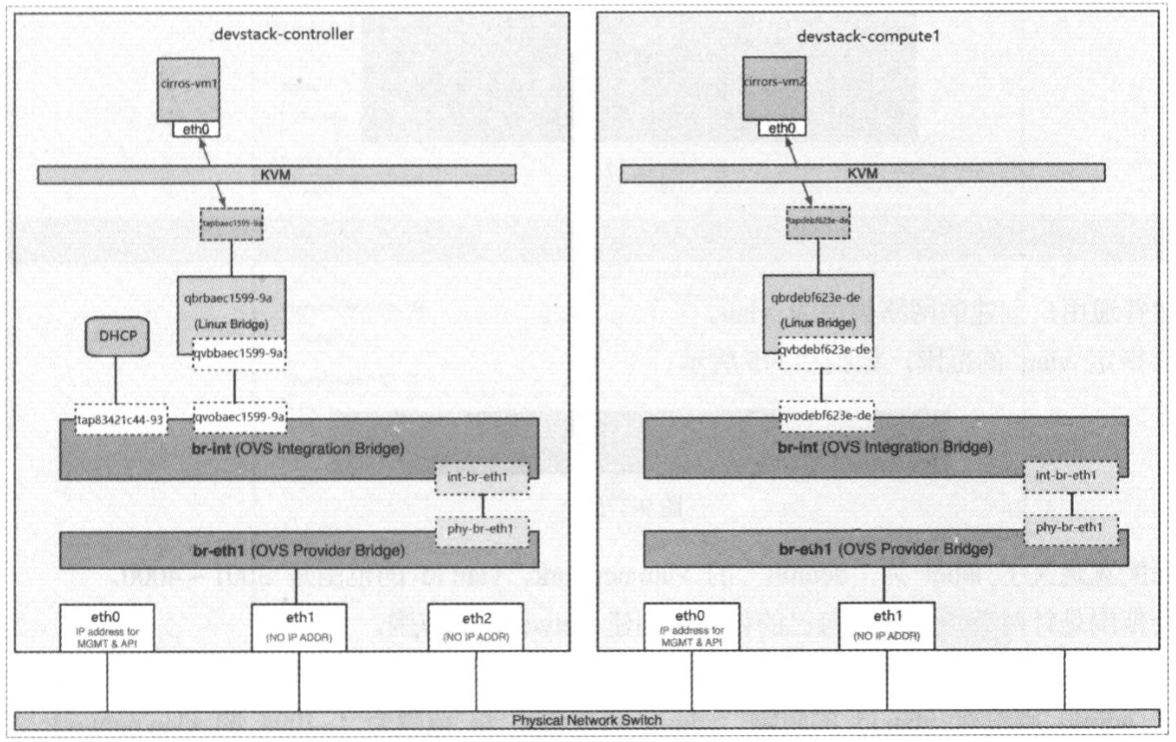 image-20211210153208056