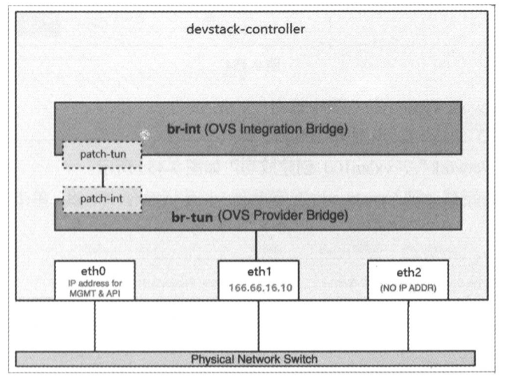 image-20211211111734501