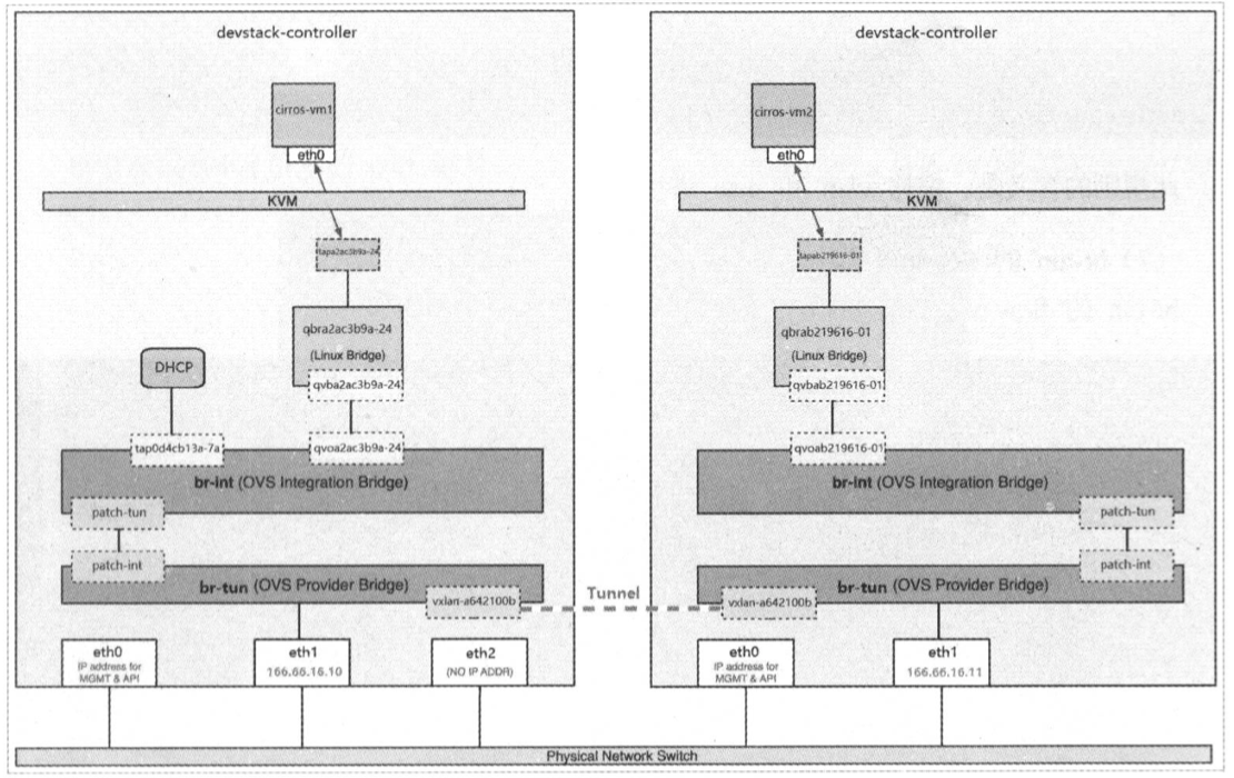 image-20211211114246263