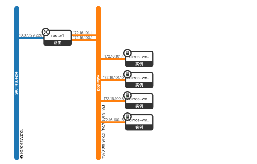 image-20211211134825234