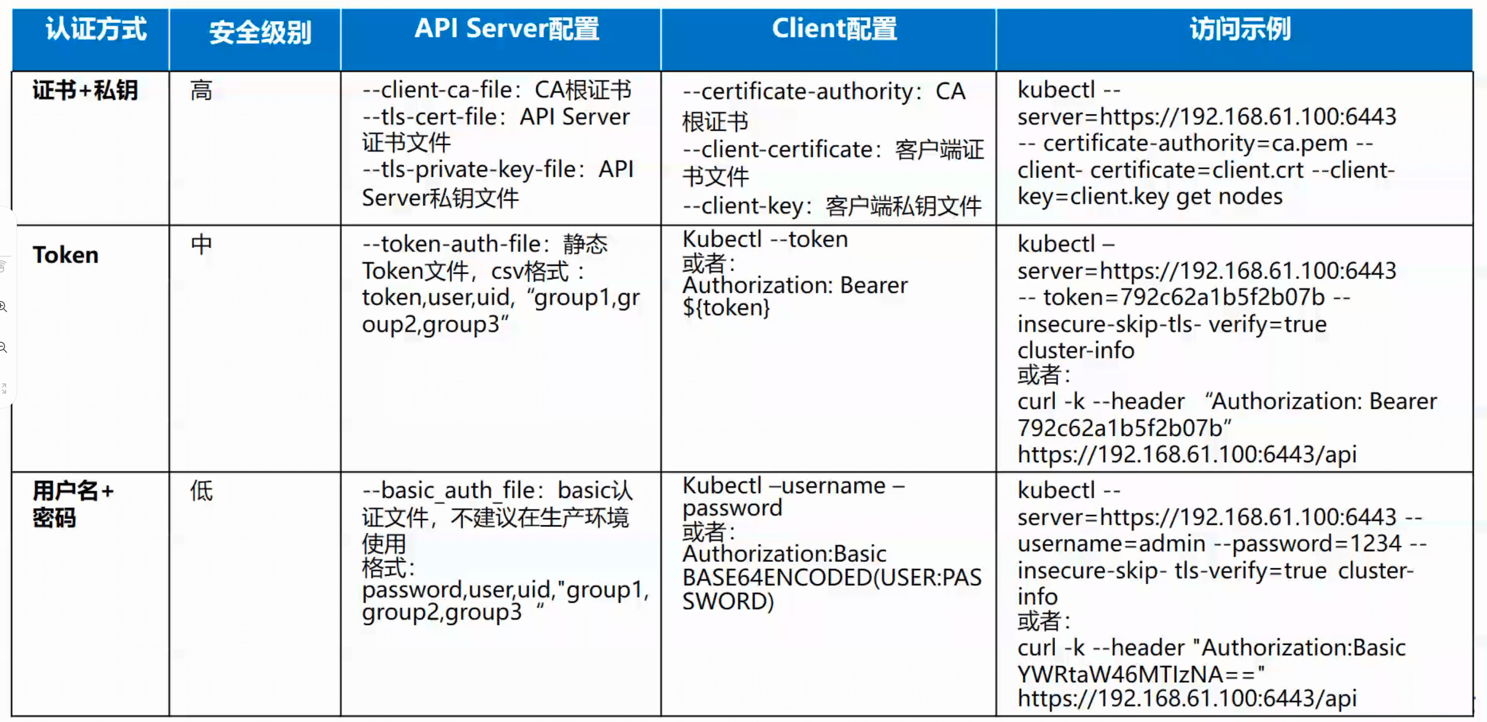 image-20211228152351460