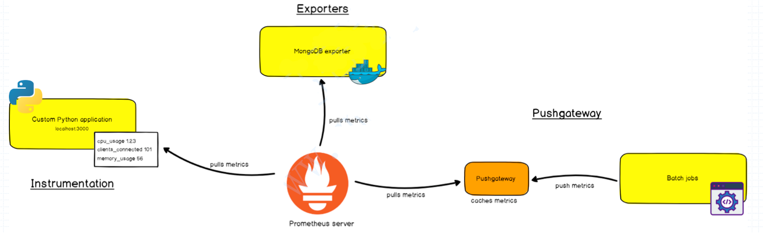 image-20220115211921723