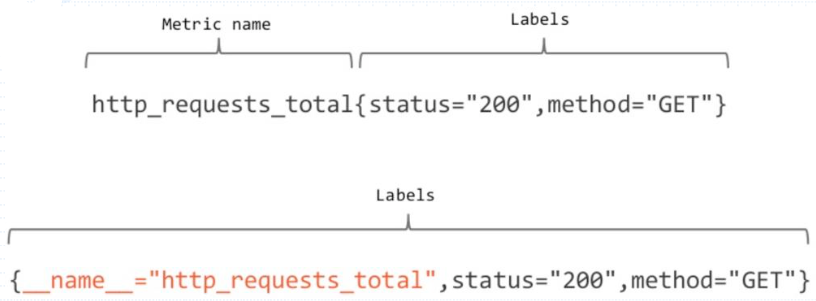 image-20220116165603213