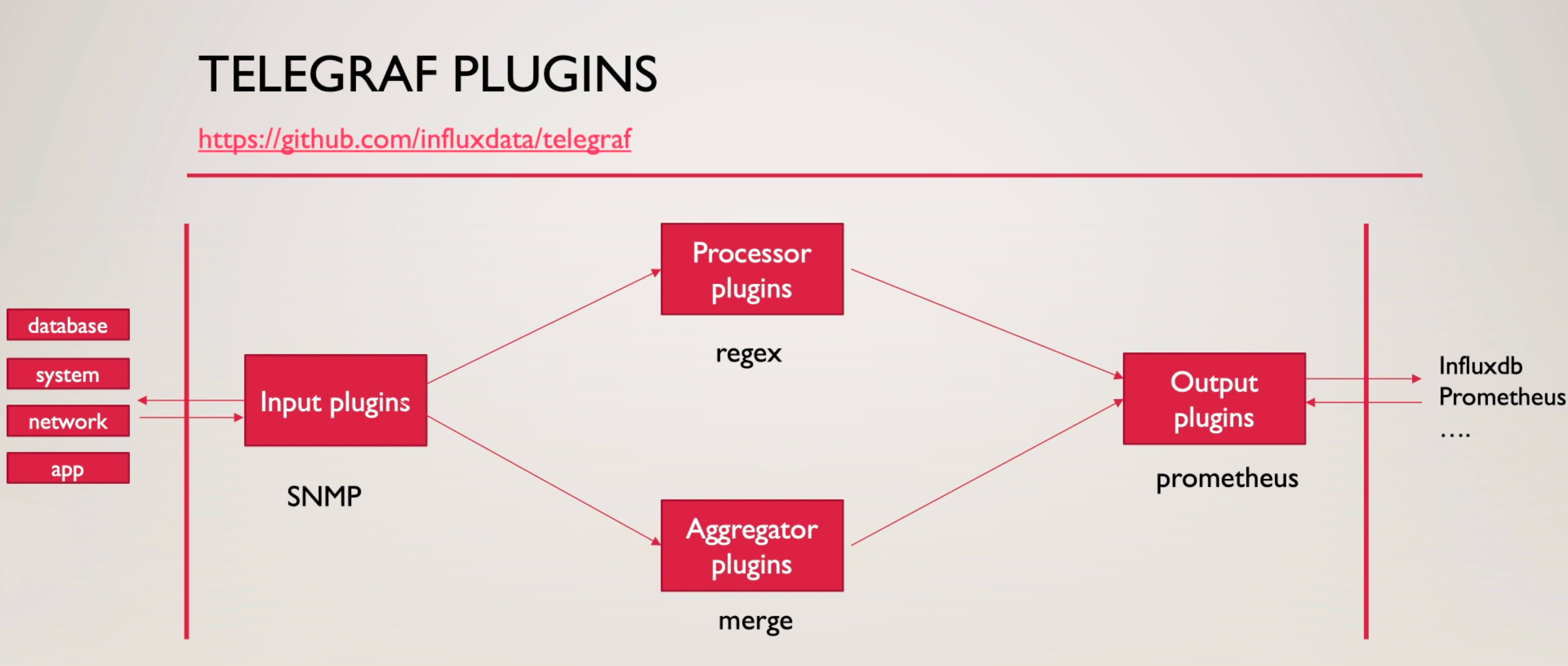 image-20220116211140772