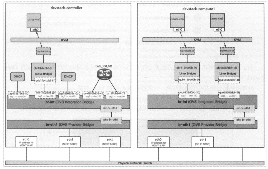 image-20220312142418775