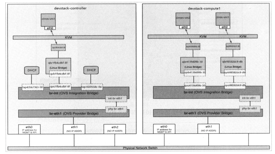 image-20220312142640920