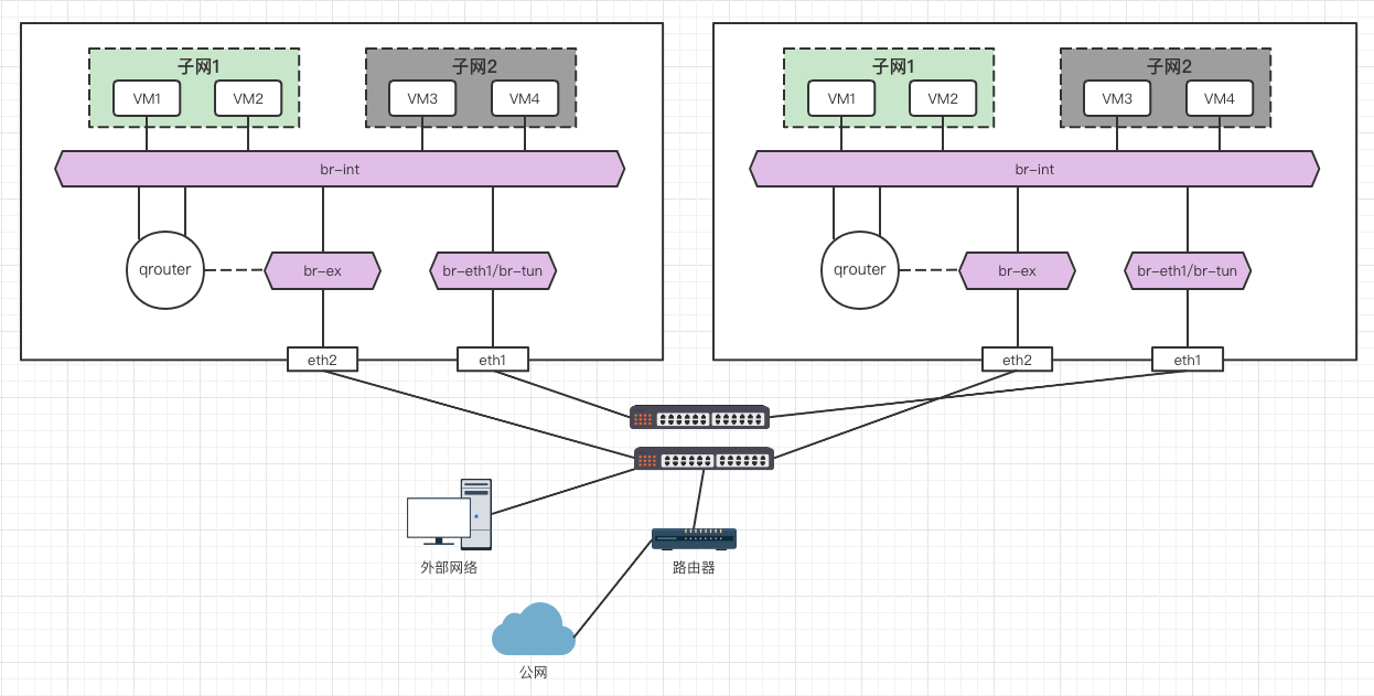 image-20220312203330513