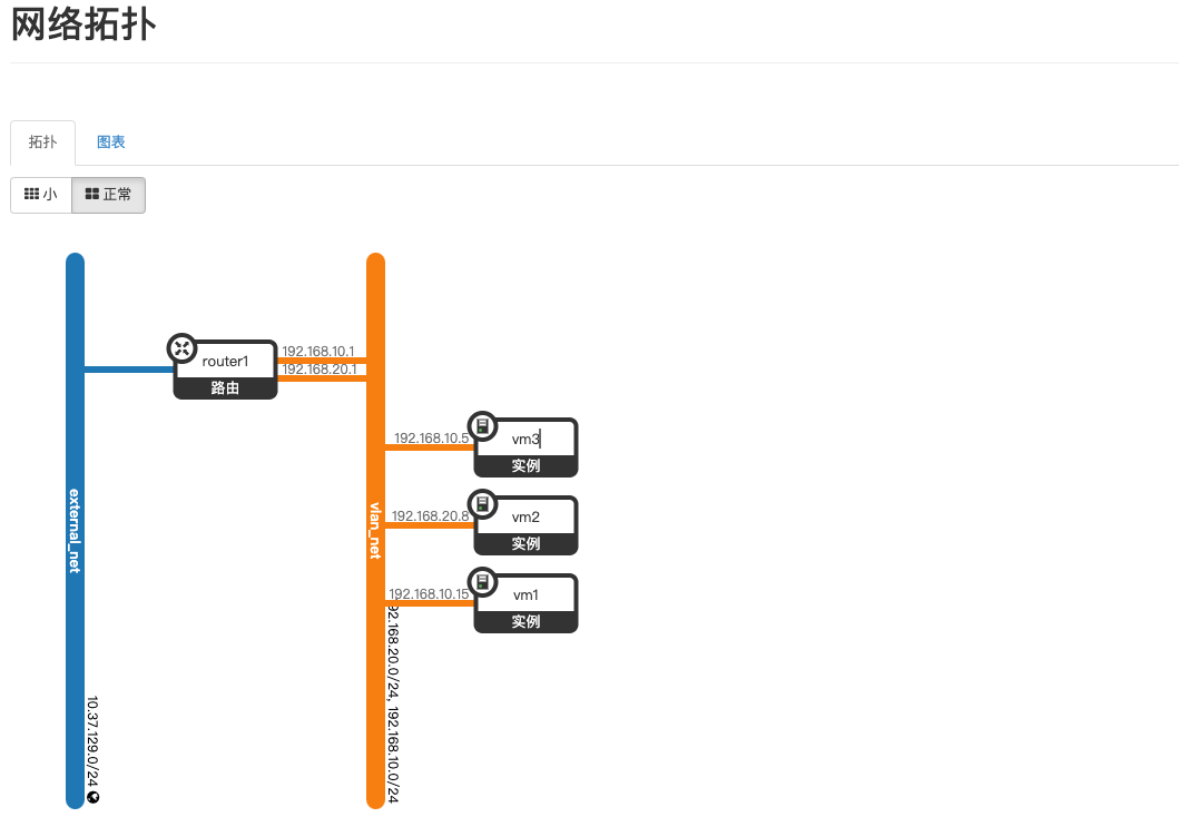 image-20220312231432369