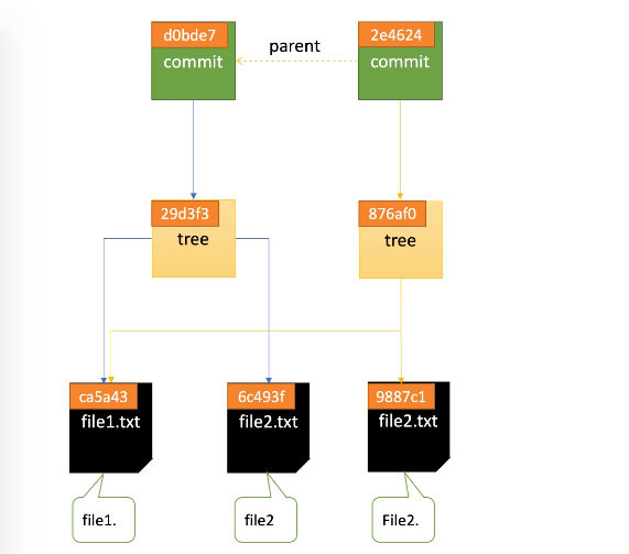 image-20220409151208314