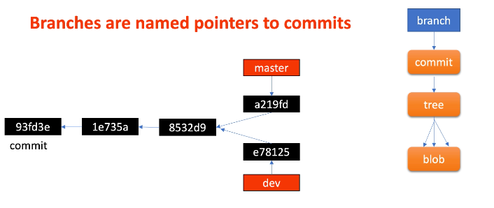 image-20220409154621914