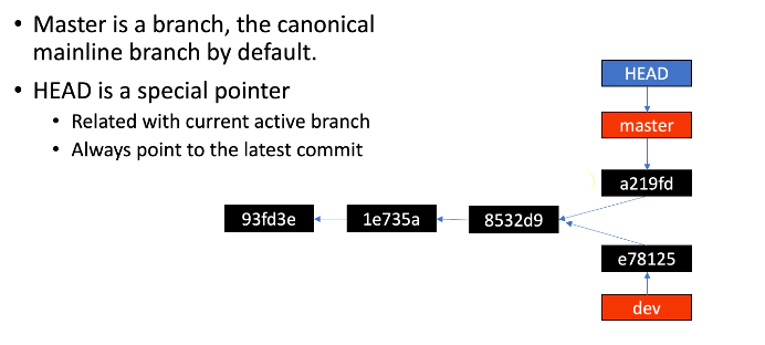 image-20220409172207711