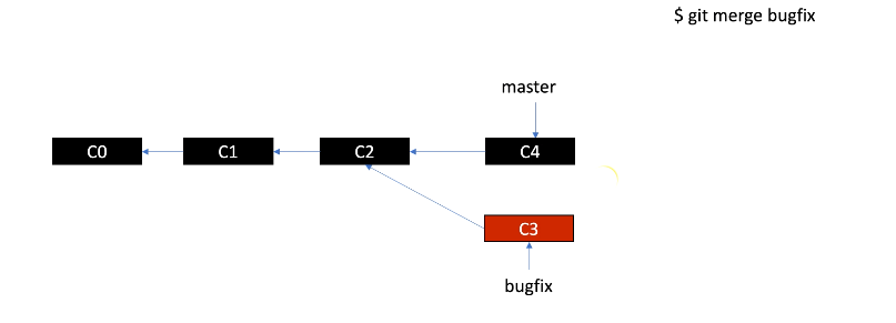 image-20220410103606164