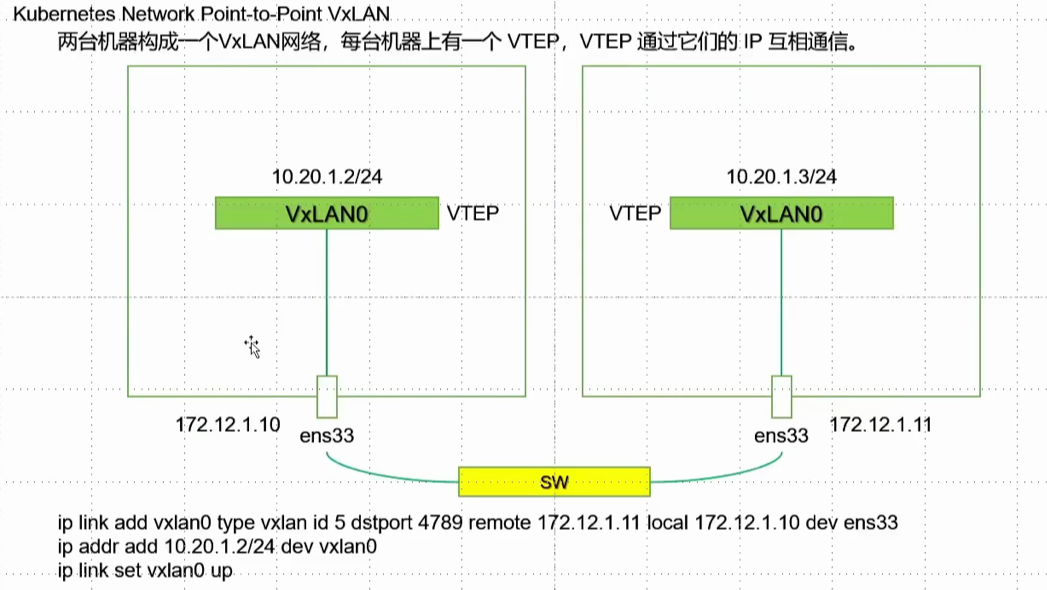 image-20220723212956338