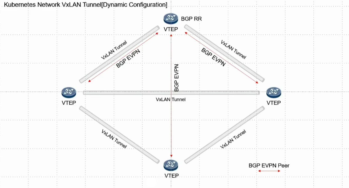 image-20220723221250944