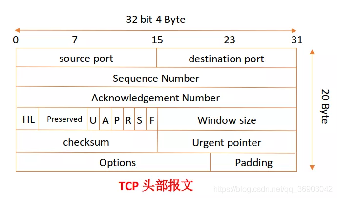 mAFrei-1619052586994