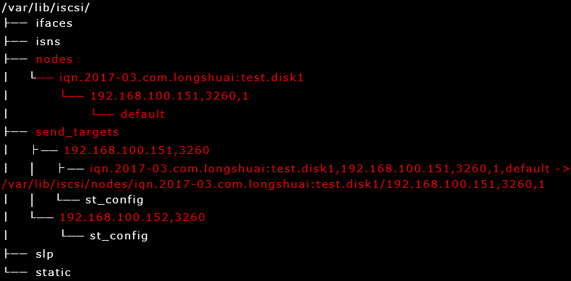 Linux上配置使用iSCSI详细说明 Linux 第16张