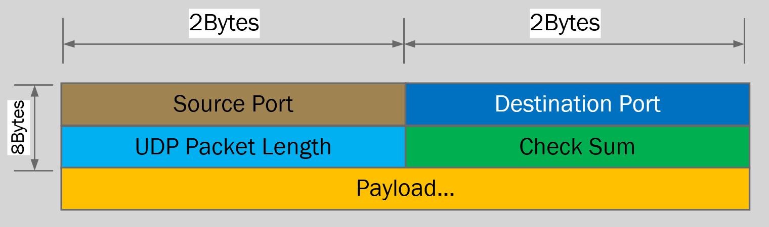 sNalST-1636276671769