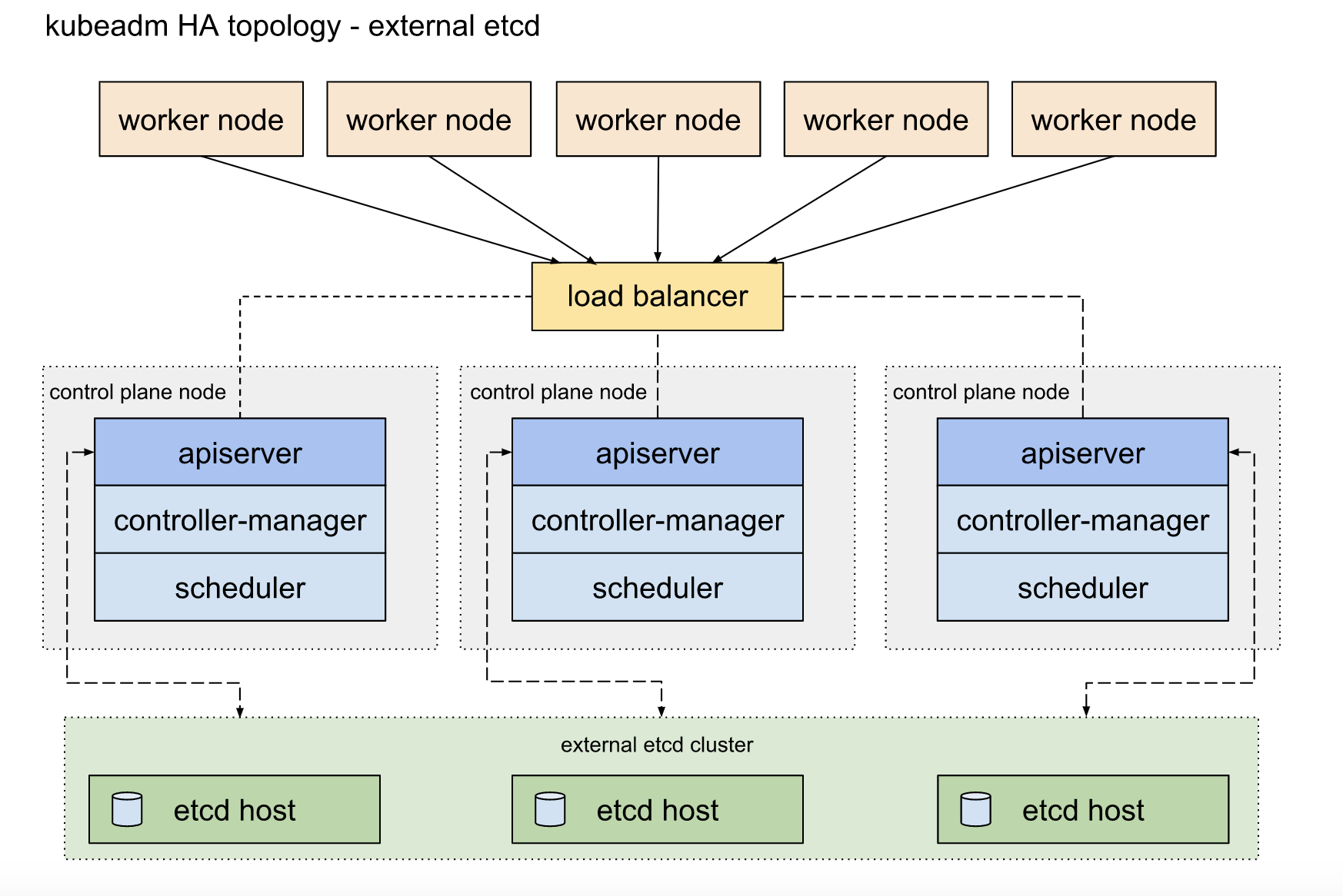 sYpocf-1595315814340