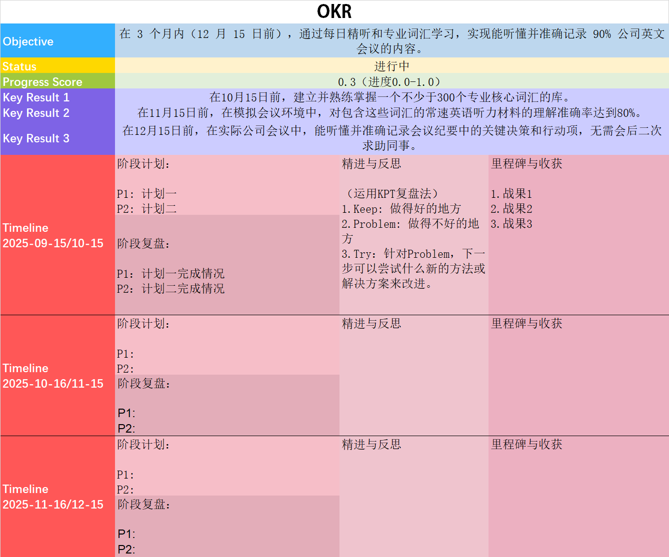OKR