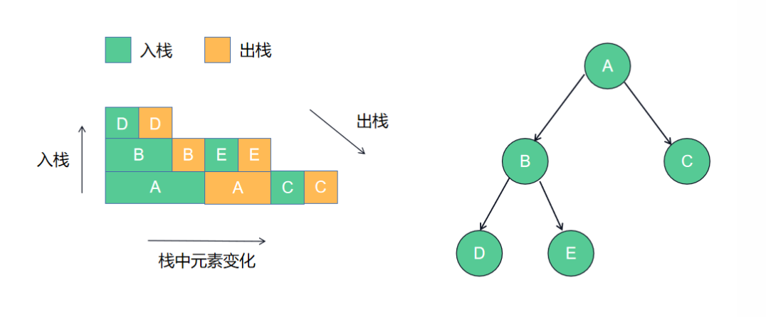 image-20200831111809138