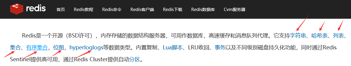 redis官网介绍