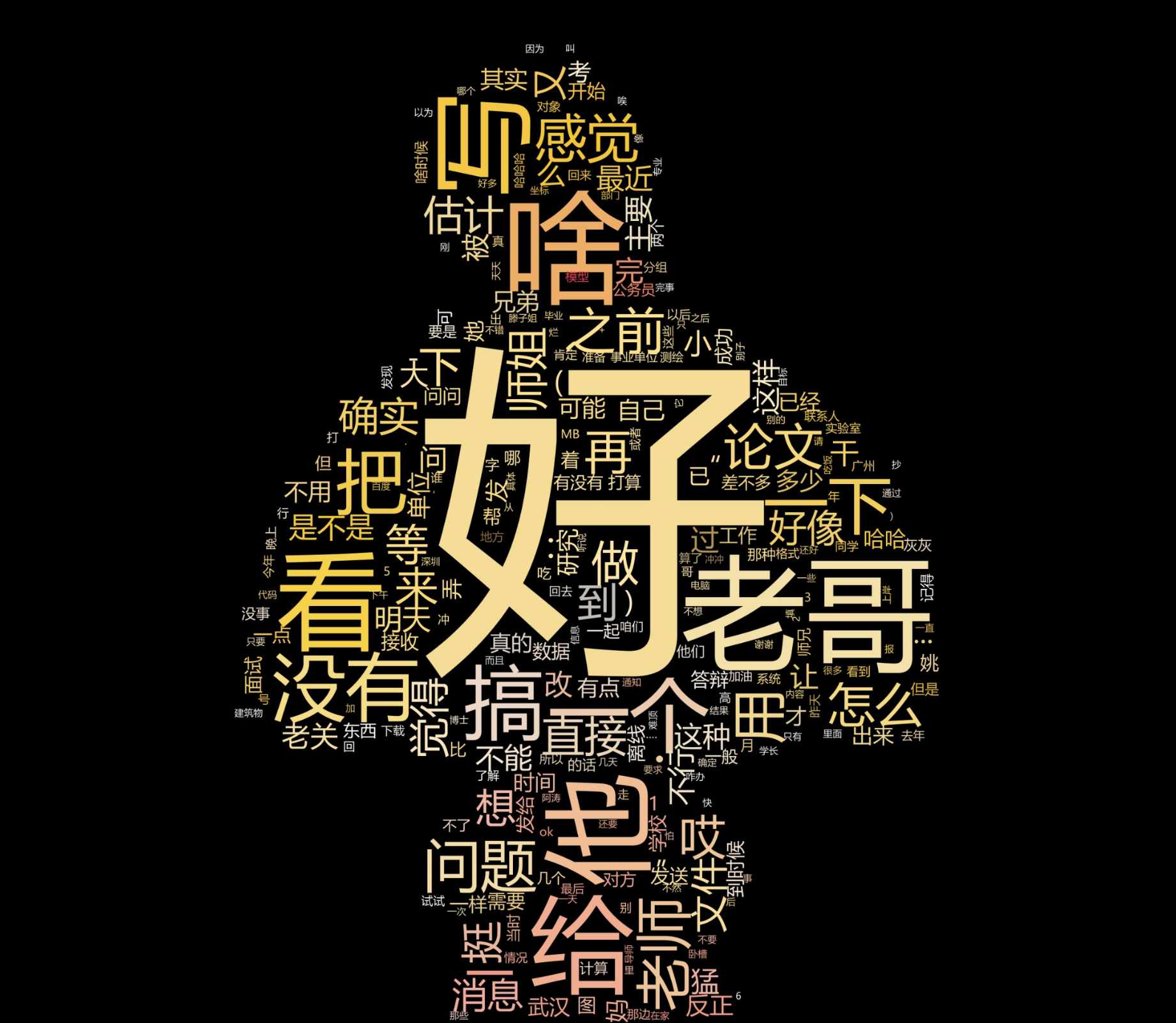 如何制作一张你与Ta之间的词云图