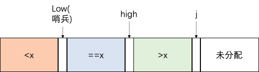 image-20210819131339162