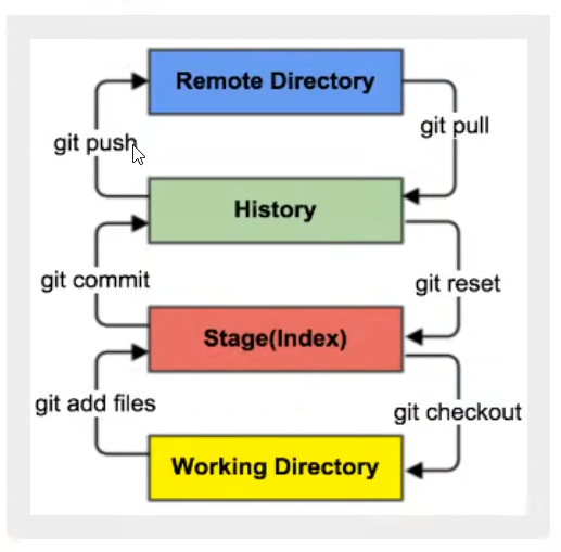 image-20230303114406374