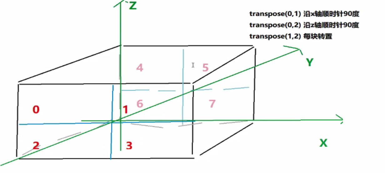 20211220172835