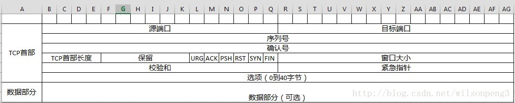 计算机网络
