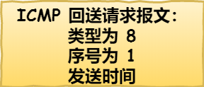 计算机网络
