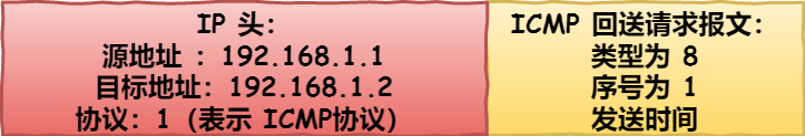 计算机网络