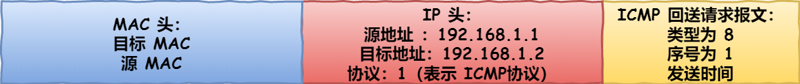 计算机网络