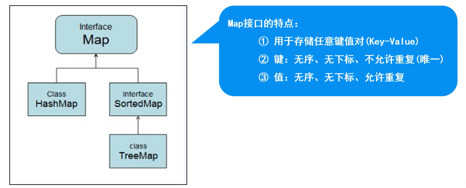 image-20220525090441610