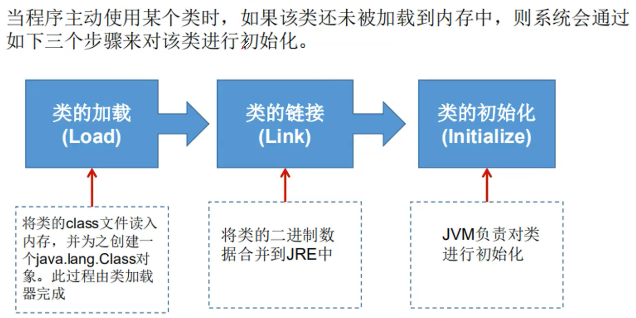 image-20220530202355524