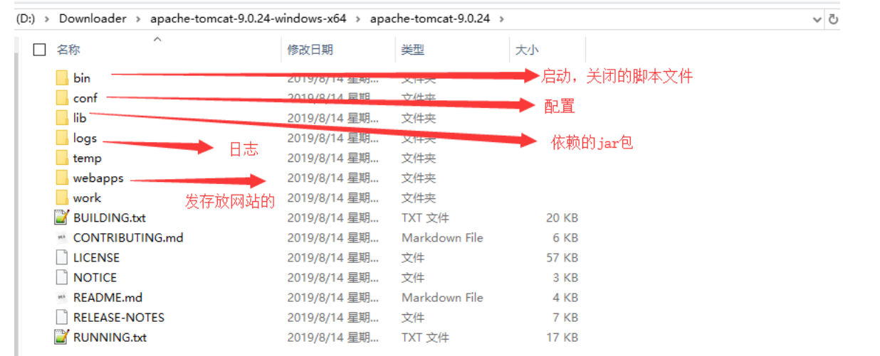 image-20220625213401595