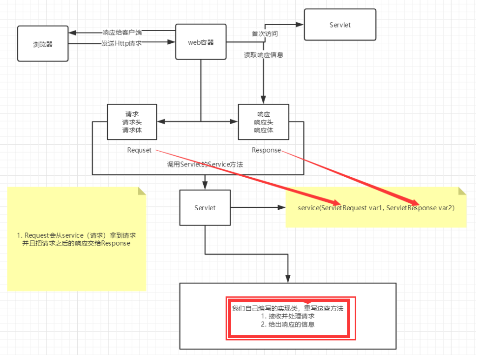 image-20220630102341774