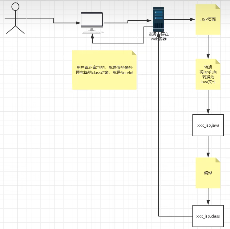 image-20220703173534662