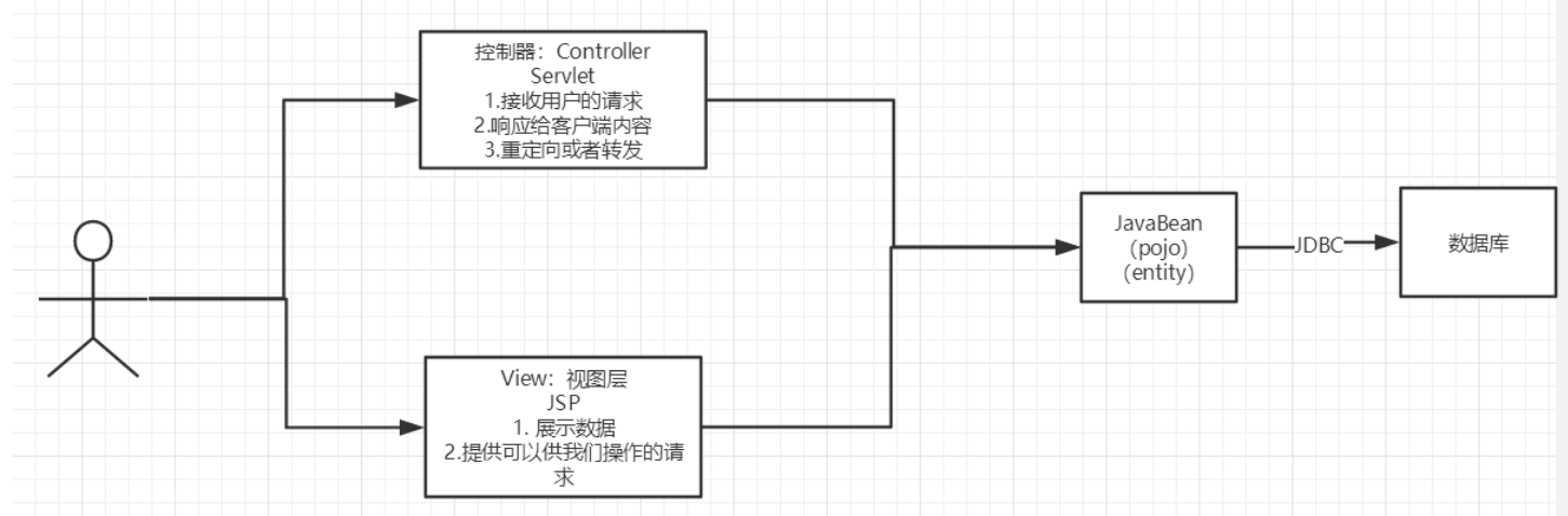 image-20220704193622624