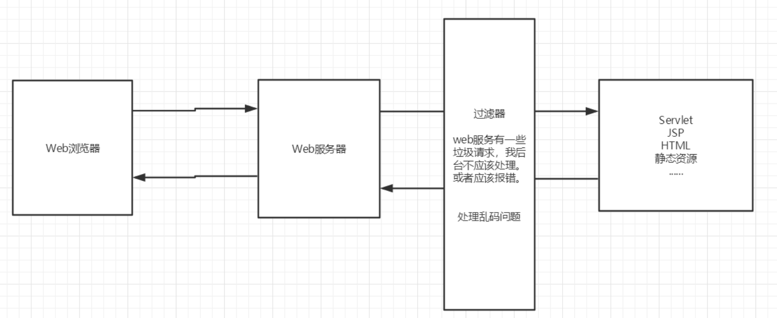 image-20220704202351955