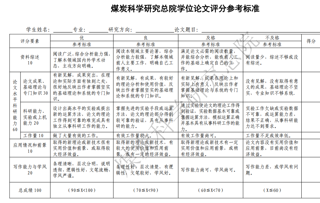 毕业要求
