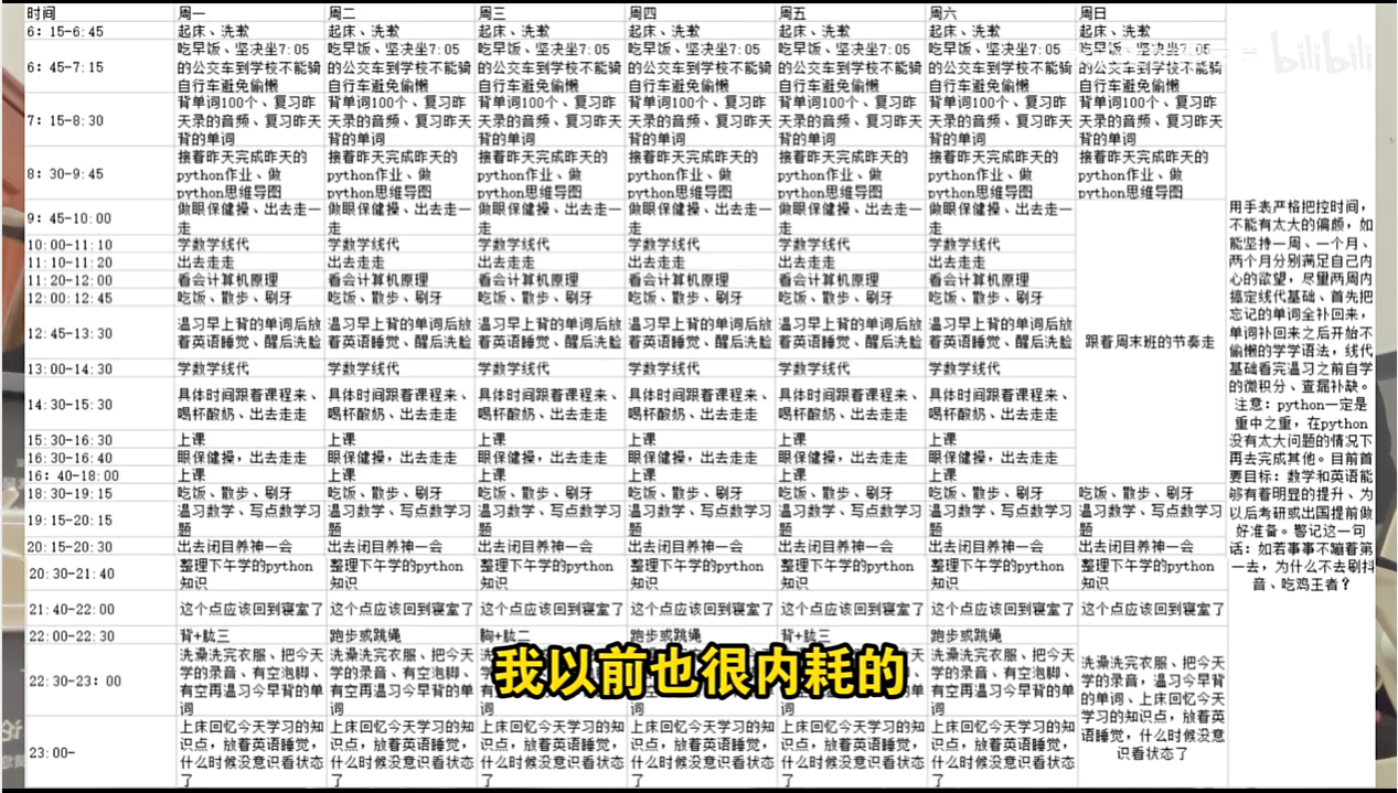 专升本再读研