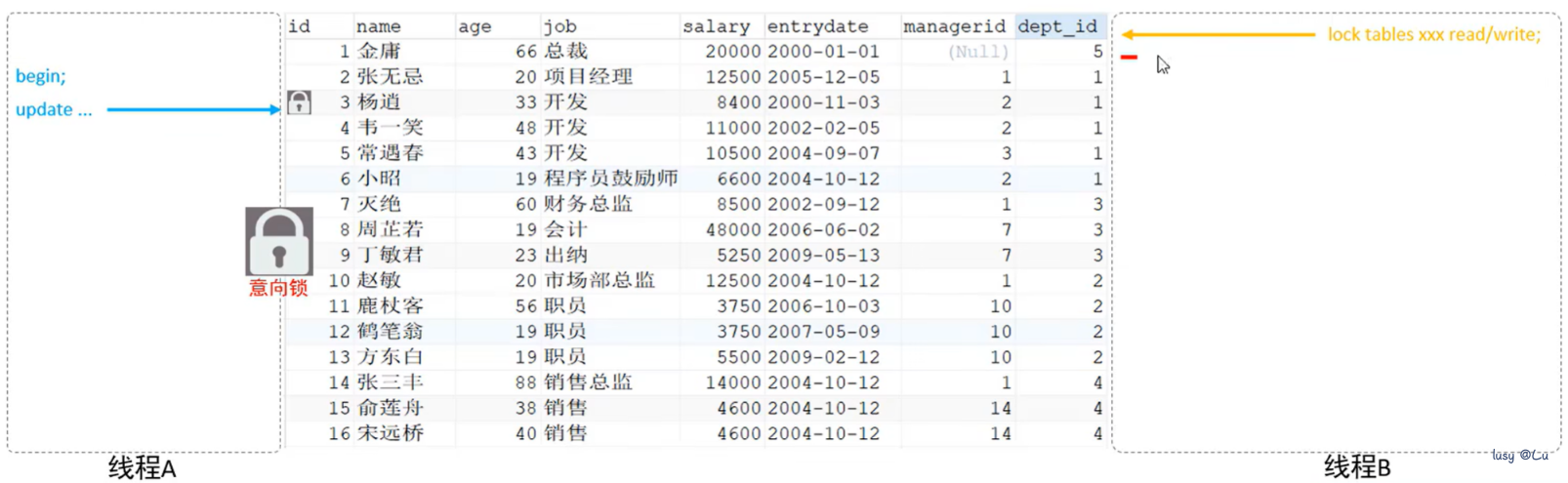 image-20240803205817547