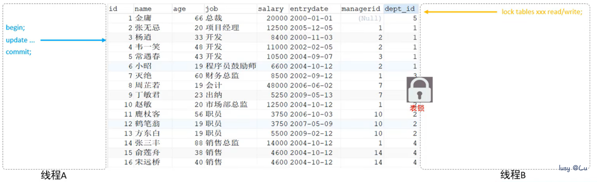 image-20240803205834335