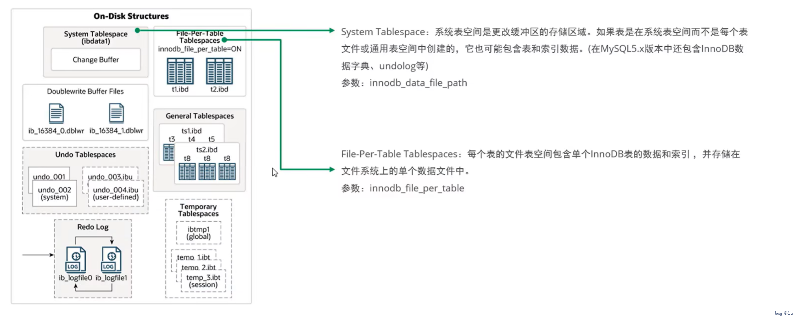 image-20240804190657195